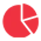 Market Share Statistics